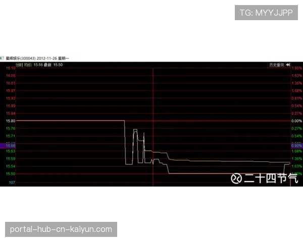 维拉面对低位防守攻坚能力不足 关键节点战术多样性待提升 维拉面对低位防守攻坚能力不足 关键节点战术多样性待提升